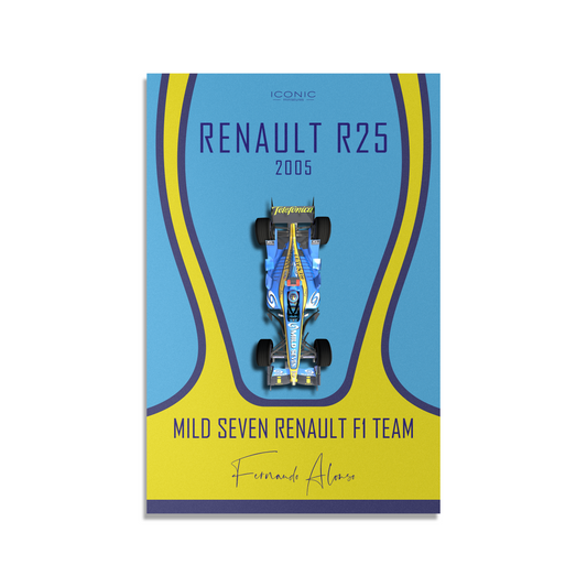 Renault R25 - Fernando Alonso 2005